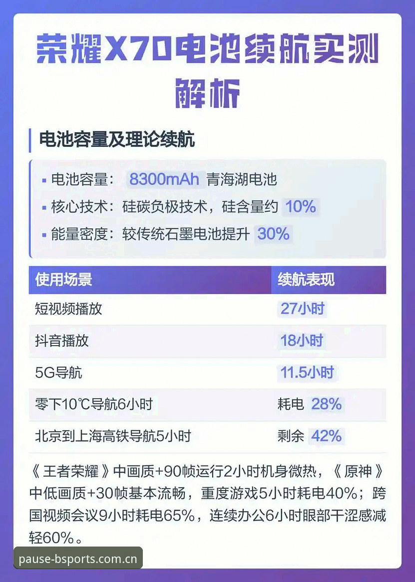 老用户实测：年BSPORTS官方APP登录入口评测，我替你把坑都踩了一遍
